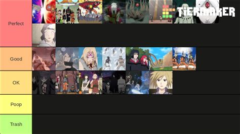 naruto arcs|naruto classic arcs.